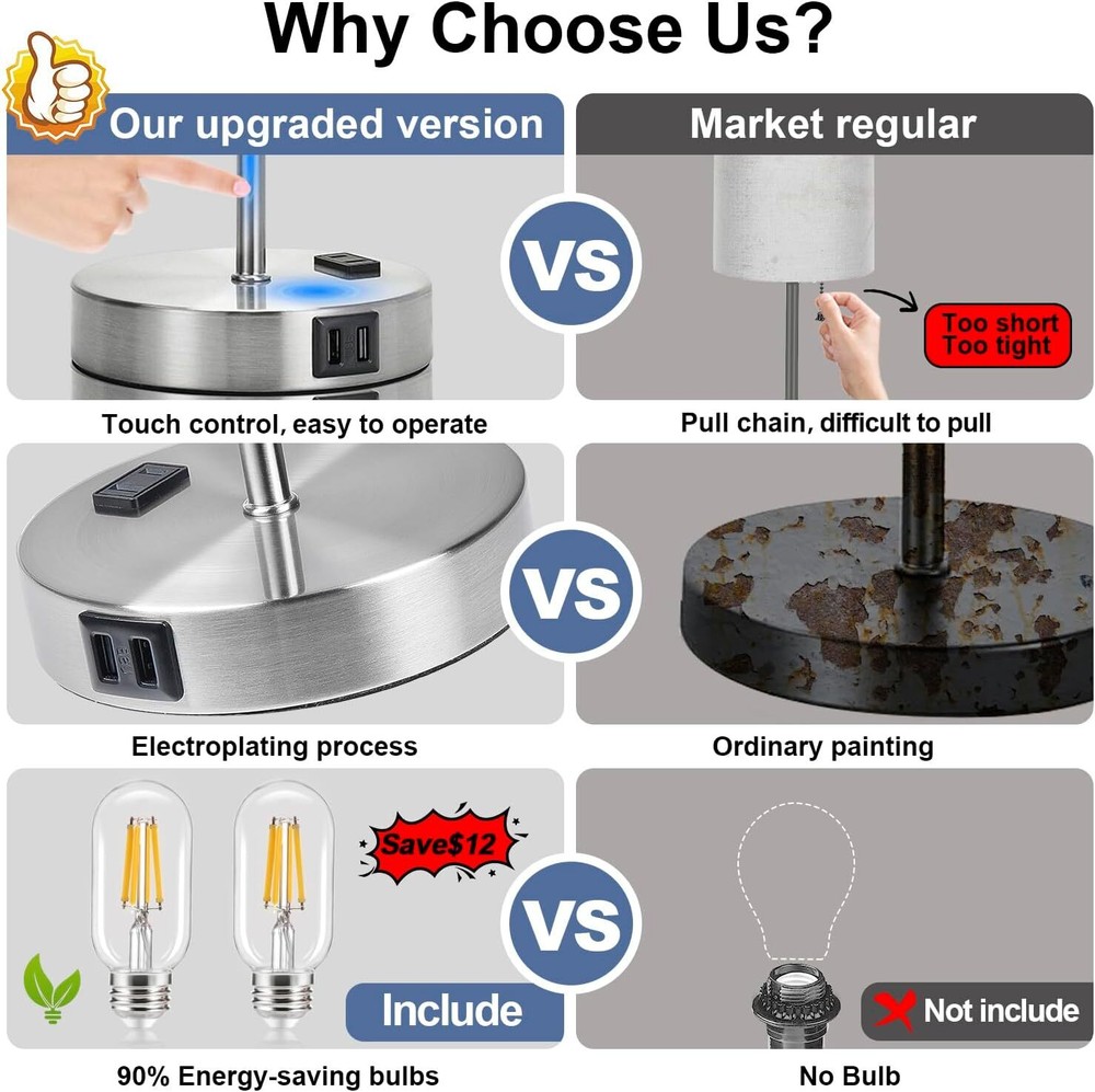 3 dimmable bedside lamps 5000K fluorescent bulbs