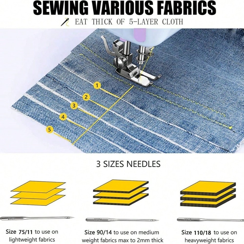 Mini Sewing Machine, Built-In 12-Needle Multi-Function Pedal Automatic-FGQA