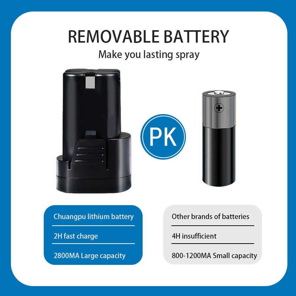 Handheld Small Coding Machine To Play The Production Date Coding Machinegqg