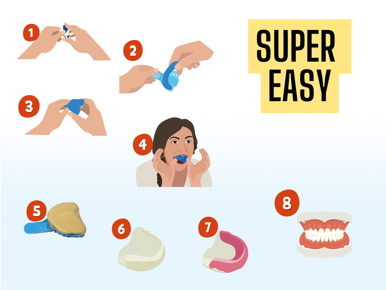 Custom Denture Kit - MAKE AT HOME - fully customizable - instructions included!