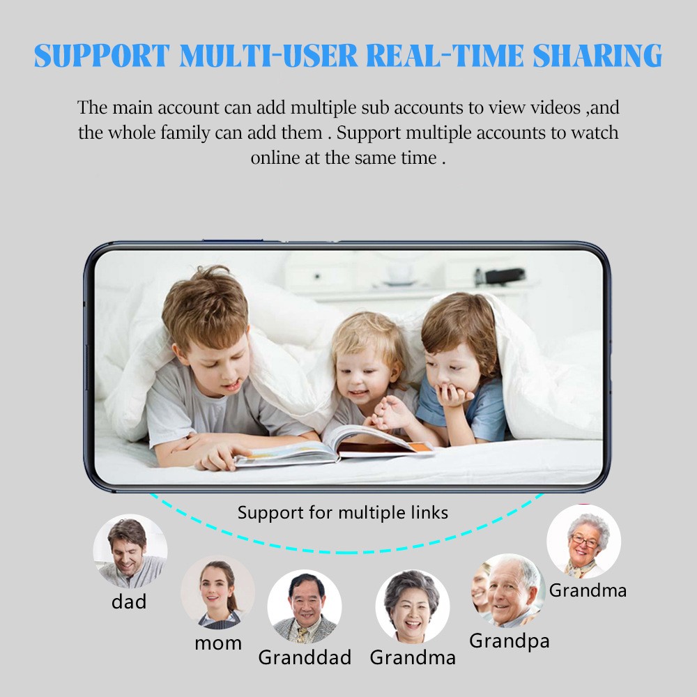 Smart Mini WiFi Camera Wireless 1080PHD Night Motion Detection Cam Home Security