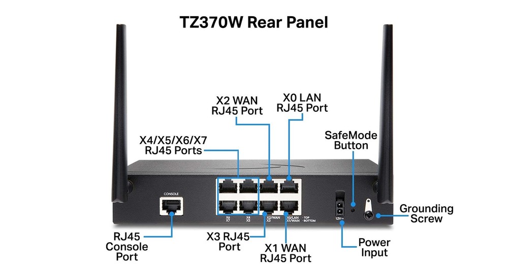 SonicWall TZ370W Network Security/Firewall Appliance 02SSC6834