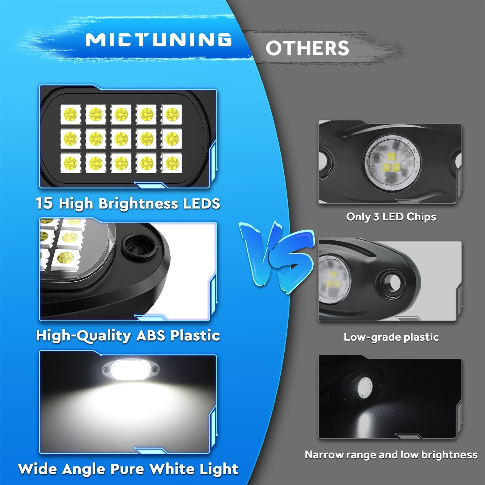 12 Pods Pure White LED Rock Lights, Waterproof Underglow Under Car Truck Lights