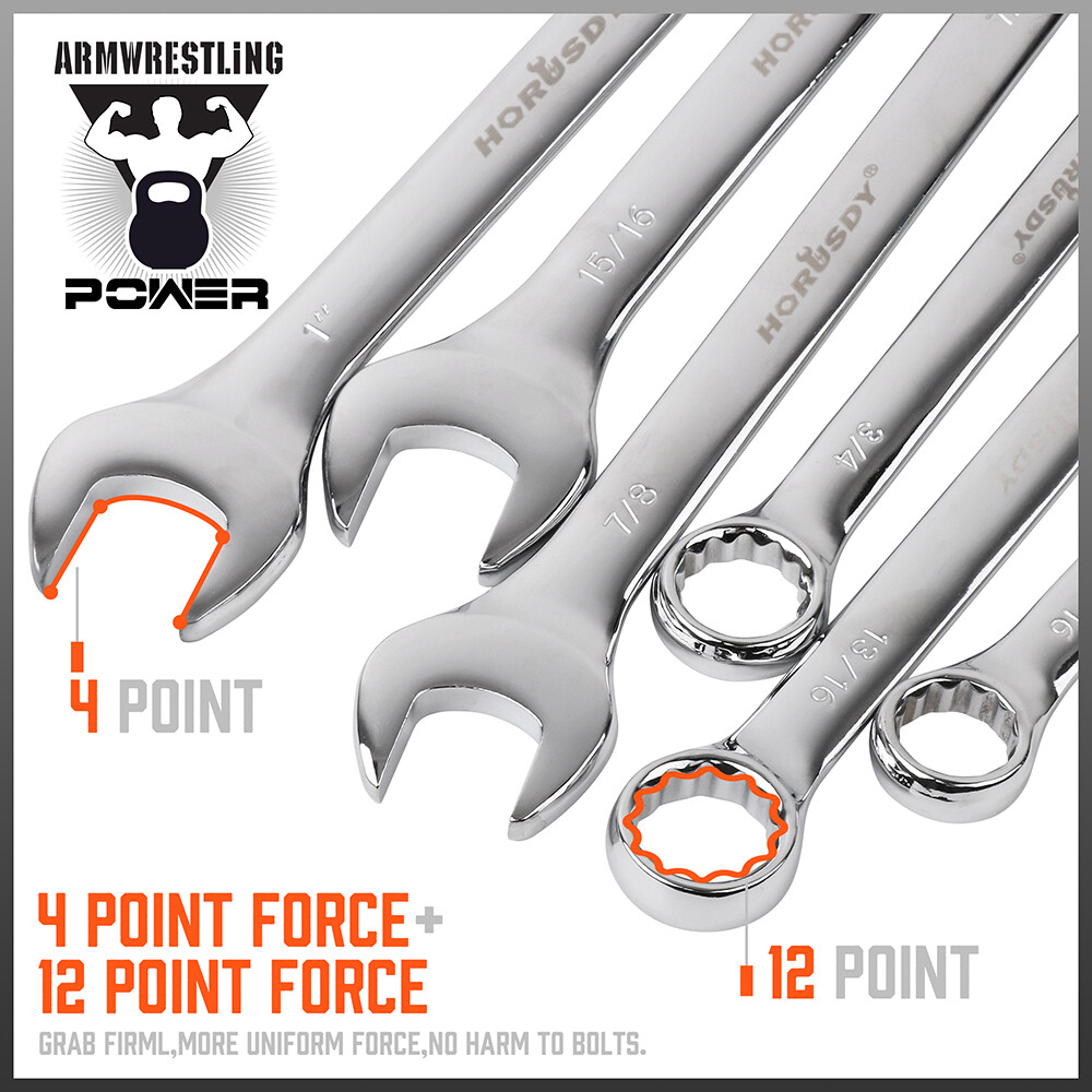 32PC Wrench Spanner Set SAE Metric 1/4"-1" 7-22mm 12 Point Box End Storage Case