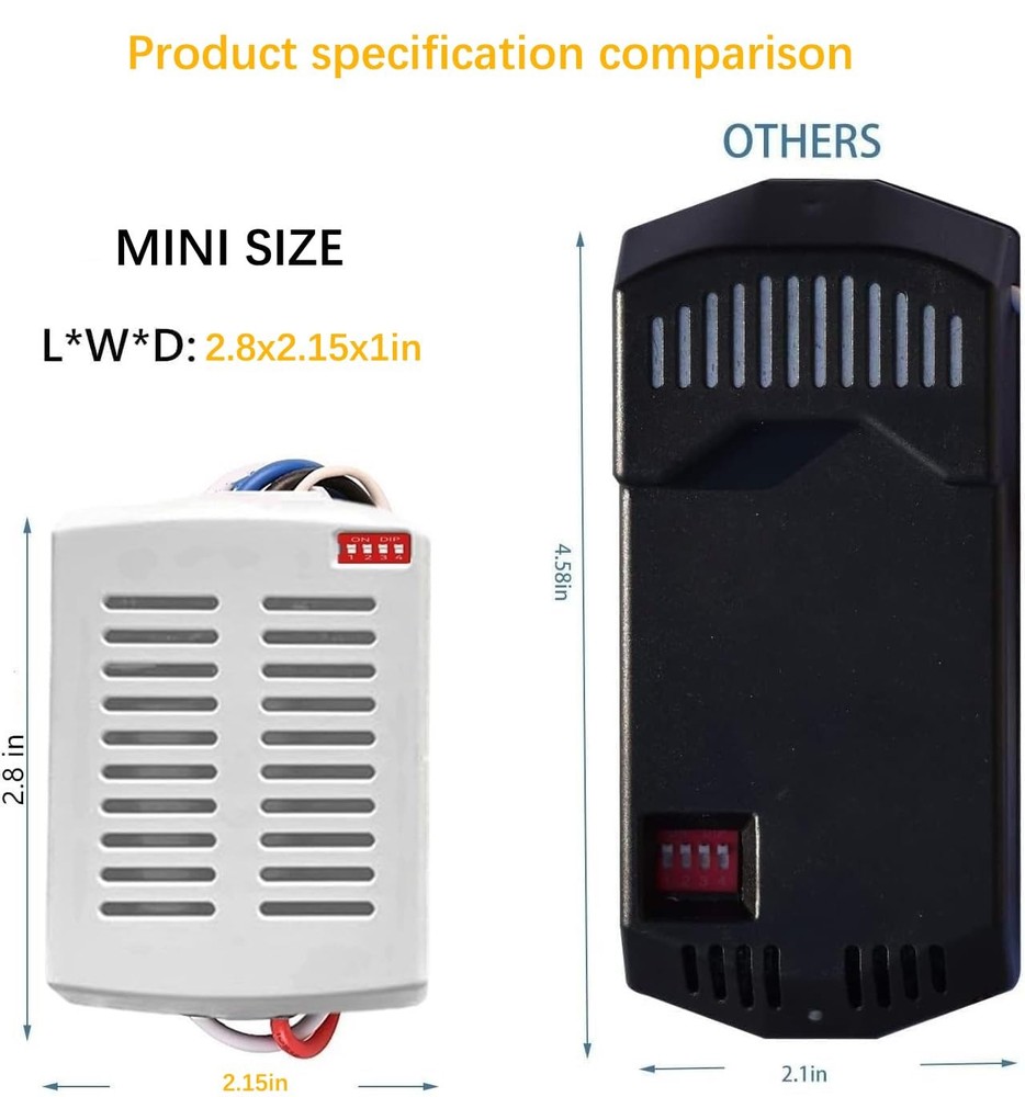 Small Size Universal Ceiling Fan Remote Control Kit, 3 Speed Control with Lig...
