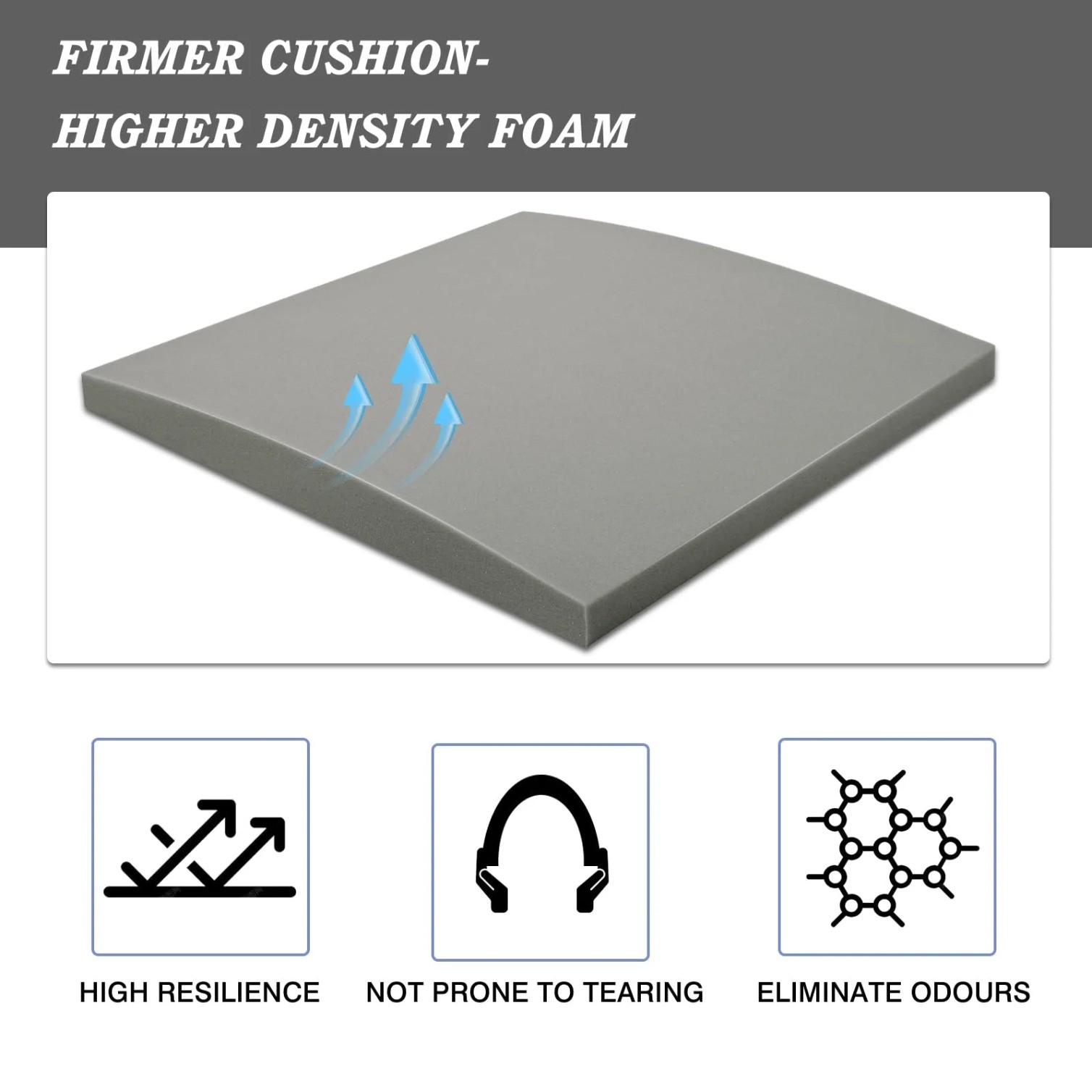 20" x 20" 3PCS Couch Cushion Support for Sagging Seat Curve Sofa Cushion Support