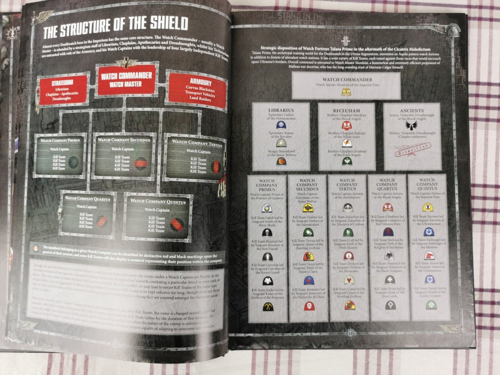 Warhammer 40,000 - Codex - Deathwatch - Book / Guide Hardback
