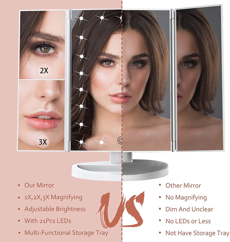 Makeup Mirror Vanity Mirror with Lights, 1X 2X 3X Magnification, Lighted Makeup