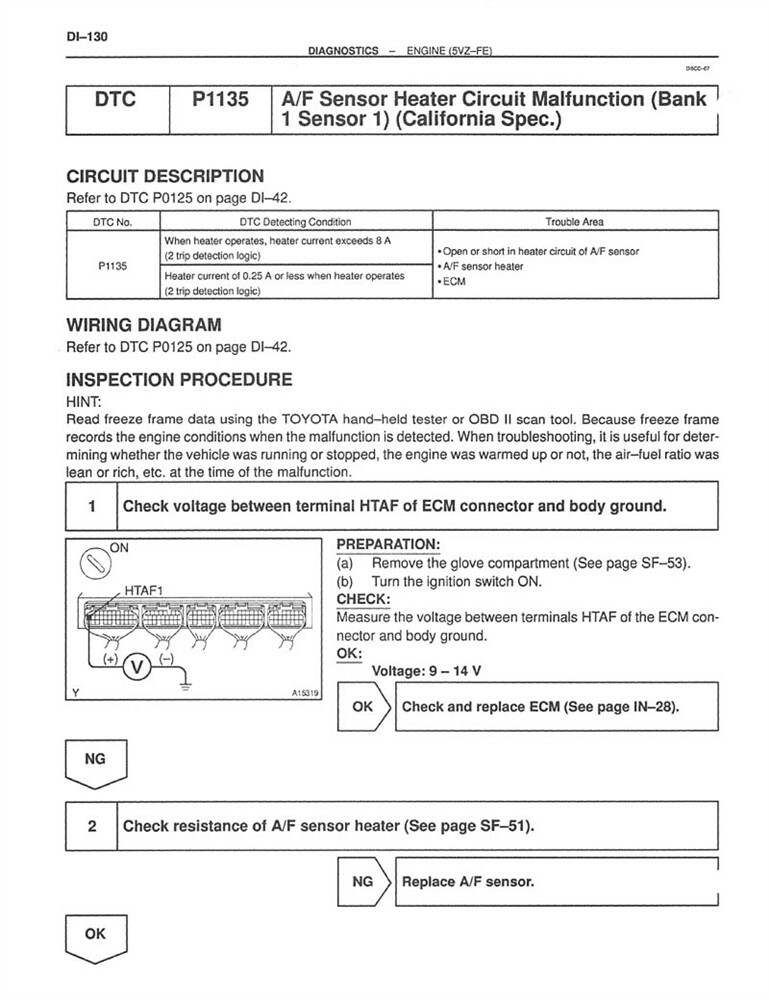 2002 Toyota 4-Runner Shop Service Repair Manual Book