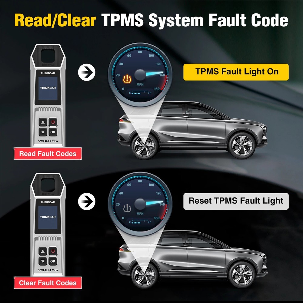 Thinkcar VENU-iPRO TPMS Programmer Tire Pressure Diagnose Sensor Detect Relearn