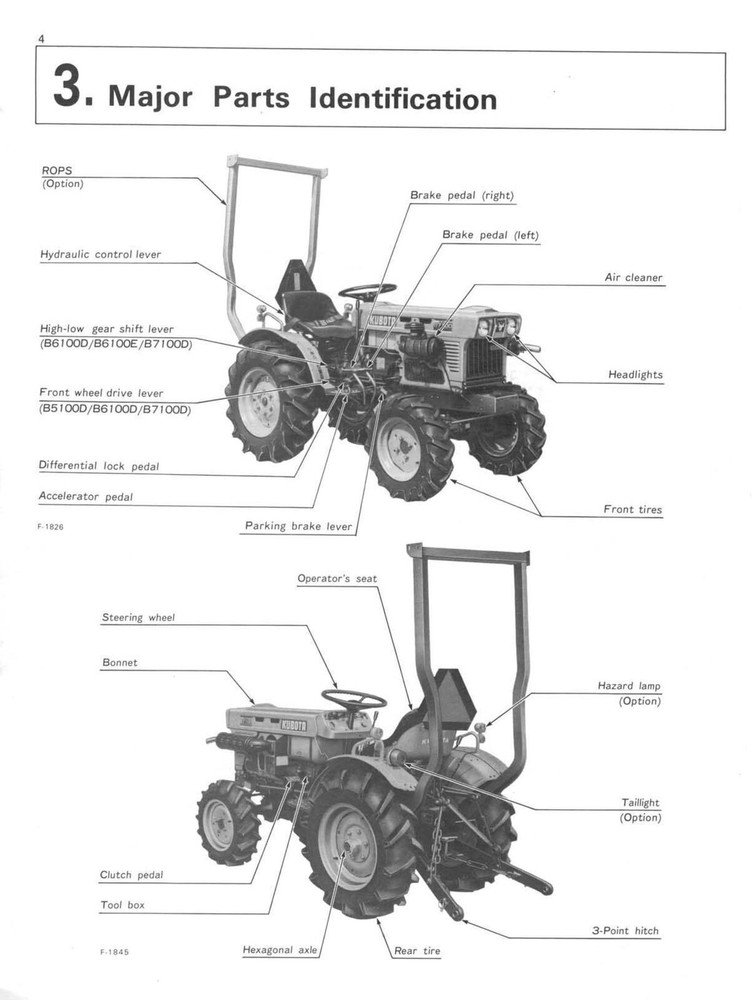 KUBOTA B5100D B5100E B6100D B6100E B7100D TRACTOR OPERATORS MANUAL - LOOP BOUND