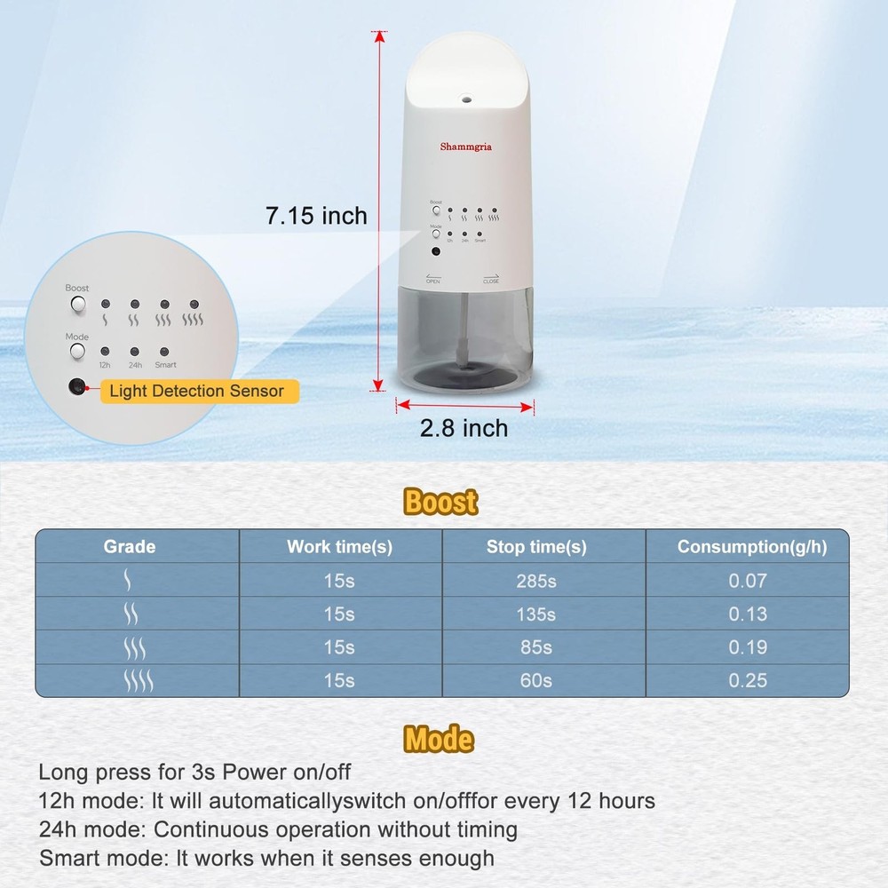 2026 Plug-in Essential Oil Diffuser – Waterless Scent Diffuser, Smart Wall