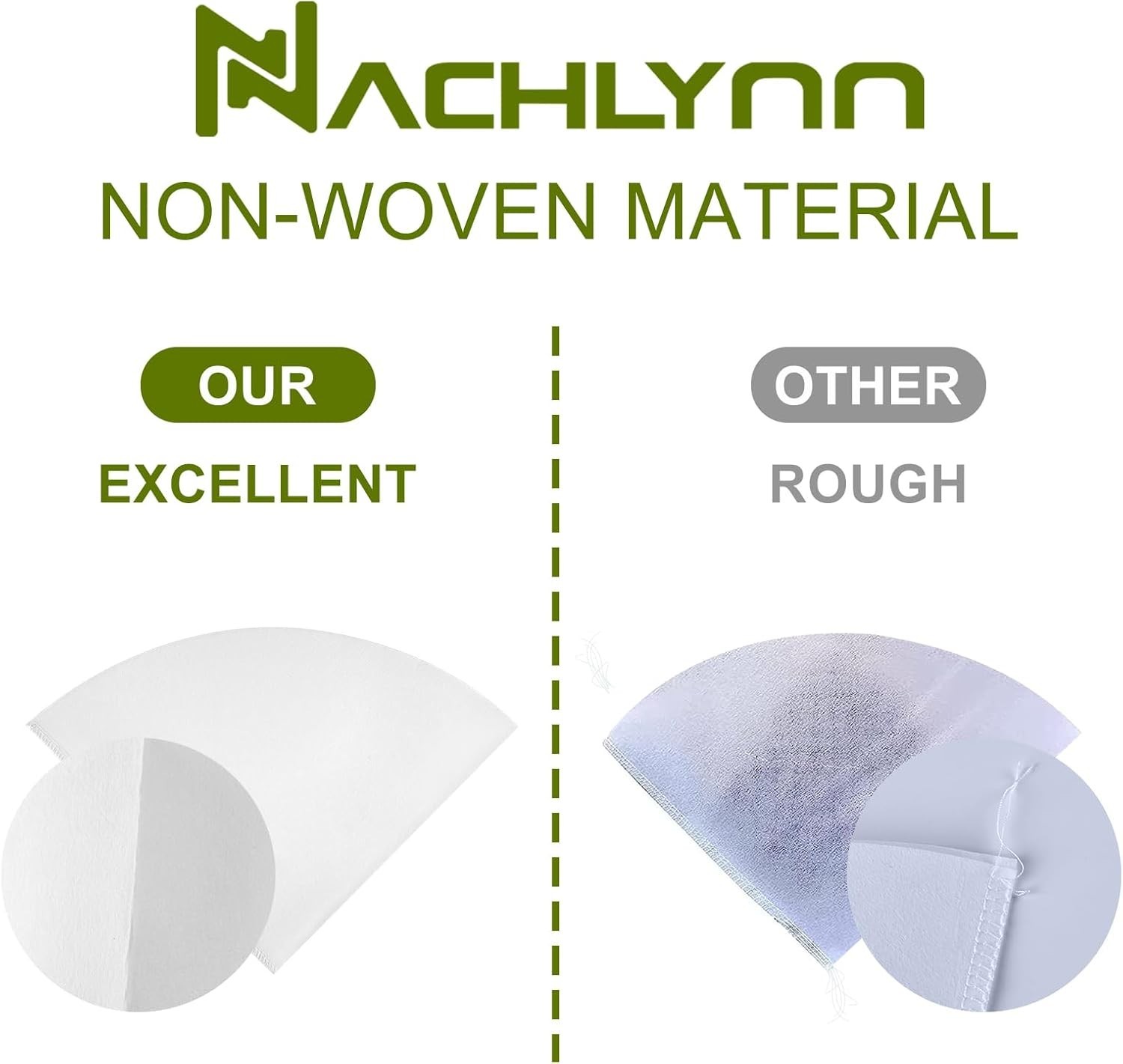 2 or 20Pcs Cooking Oil Cone Filters Non Woven Funnel Strainer for Deep Fryer