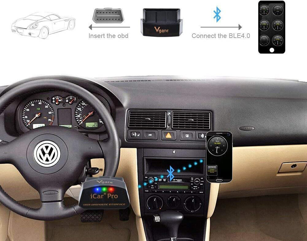 Bluetooth 4.0 Vgate iCar Pro BIMMERCODE Coding For BMW IOS Android OBD2 Scanner
