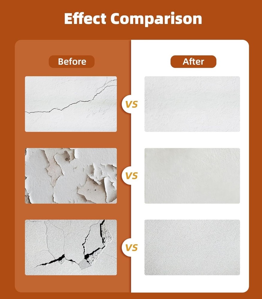 Drywall Repair Kit: 2 Pack Wall Patch Agents for Efficient Home Fixes