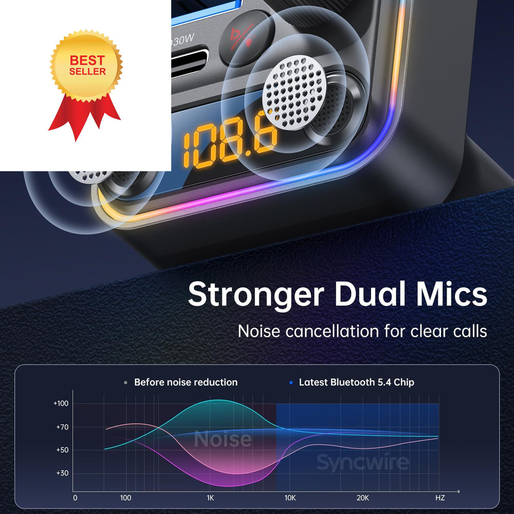 Syncwire Bluetooth 5.4 FM Transmitter Car Adapter 42W [Light Small, Black