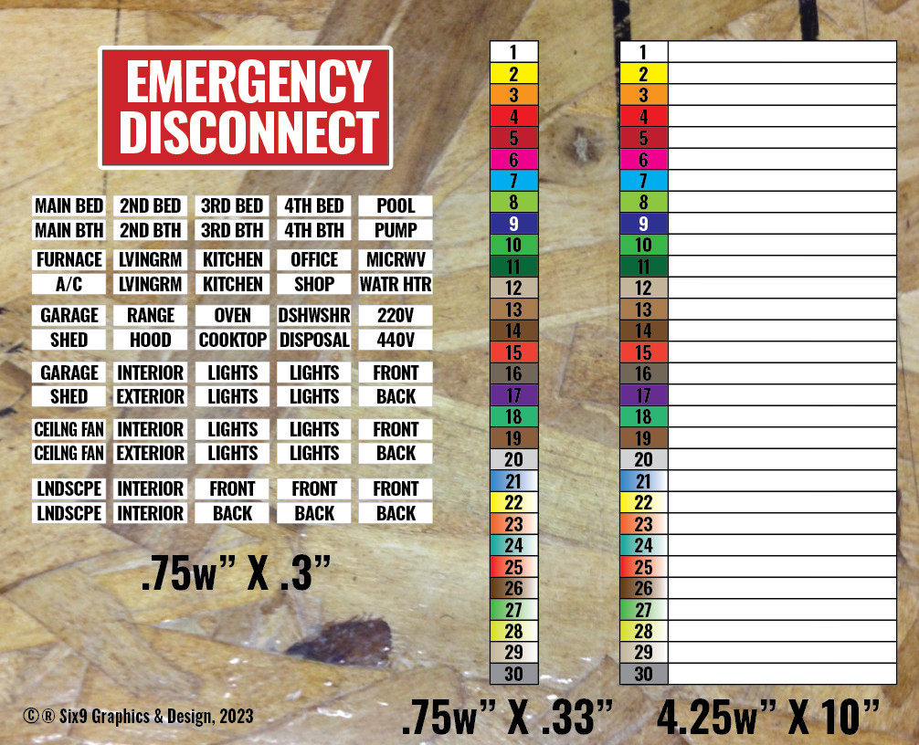 Number / Color Coded 30 Slot Circuit Breaker Box Electric Panel Stickers Label