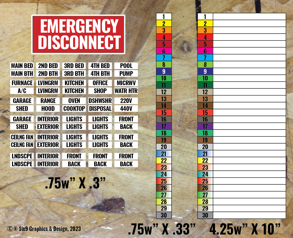 Number / Color Coded 30 Slot Circuit Breaker Box Electric Panel Stickers Label