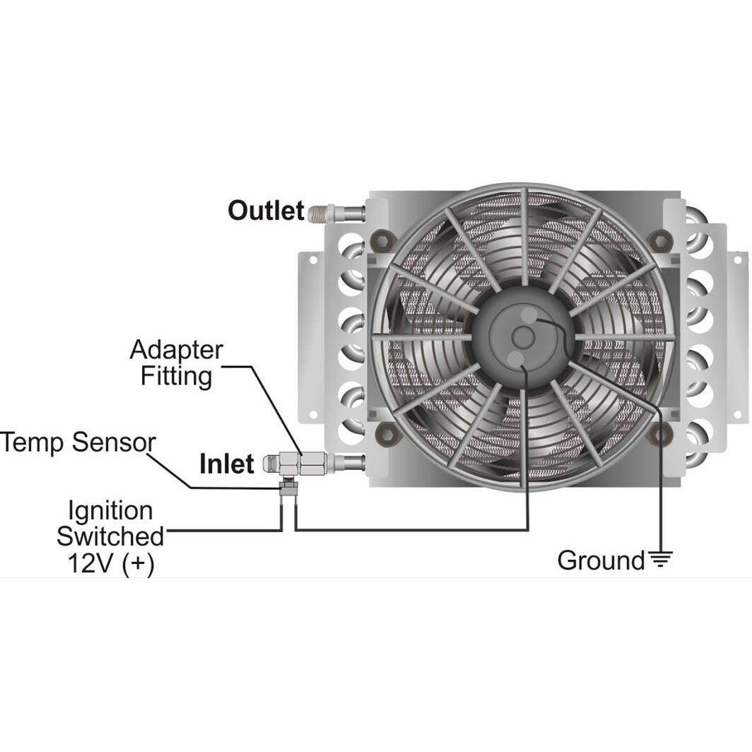 40 ROW TRANS-MISSION OIL COOLER FAN 8AN HOSE FITTING 180F TEMPERATURE SENSOR KIT