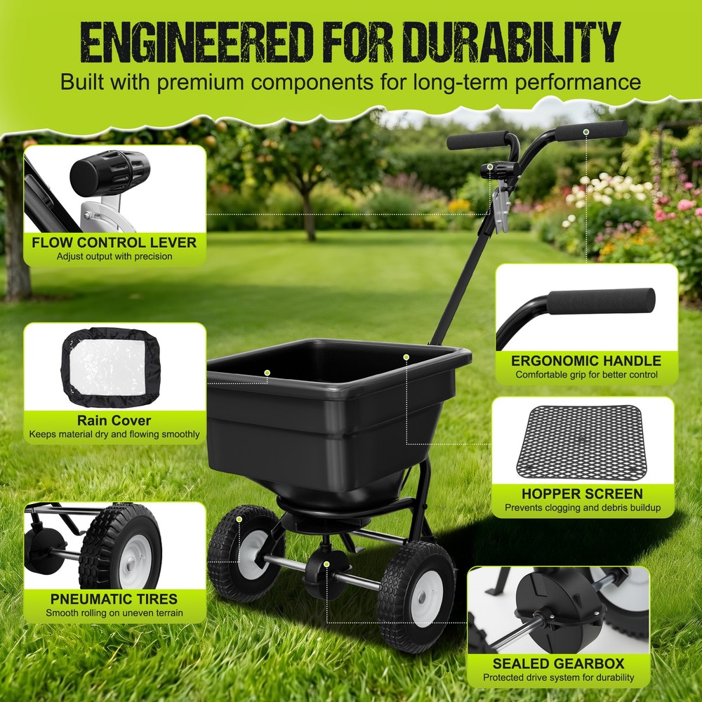 Fertilizer Spreader Walk-Behind Push Broadcast Spreader w/30-Level Flow Control