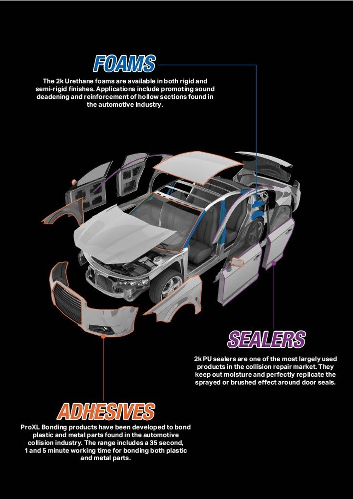 POLYURETHANE PU CAR BODY PANEL BODY KIT ADHESIVE BONDING GLUE BLACK