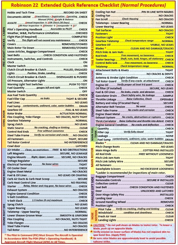 Robinson 22 POH & Extended Quick Reference Checklist, All In One