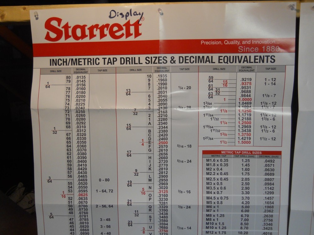 STARRETT. Decimal & Tool Reference Wall Charts W/Pocket Charts & Note Pad New