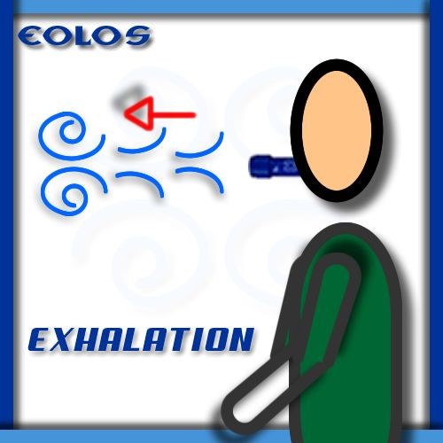 Eolos Breathing Trainer. 1 Unit