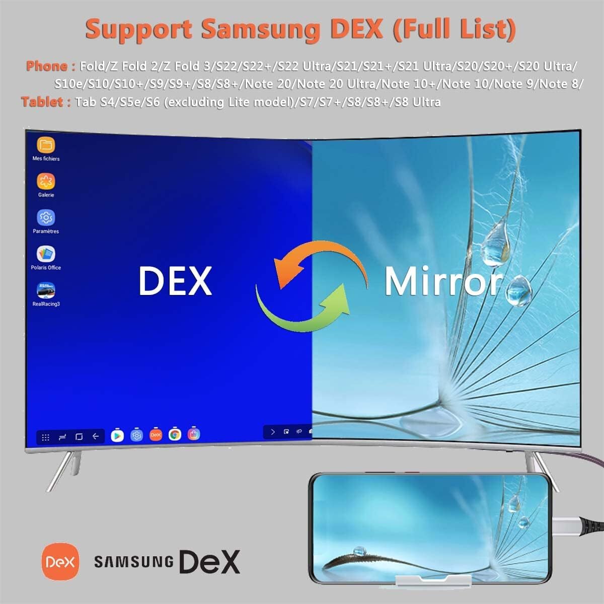 USB Type C to HDMI HDTV TV Cable Adapter Converter For USB-C Phone Tablet Lot