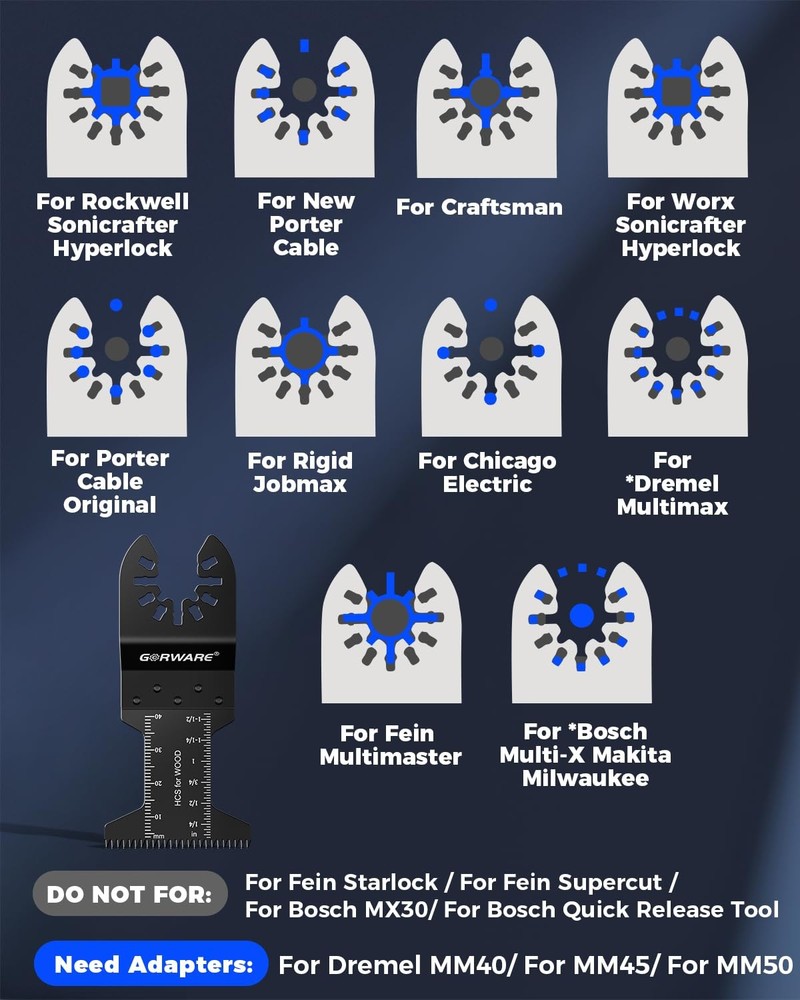 GORWARE Multitool Blades, 60PCS Japanese Tooth Black