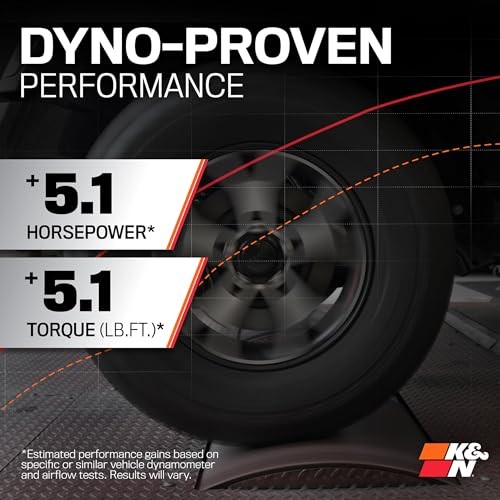 Cold Air Intake System: High-Flow Air Filter, Increase Performance & Towing: