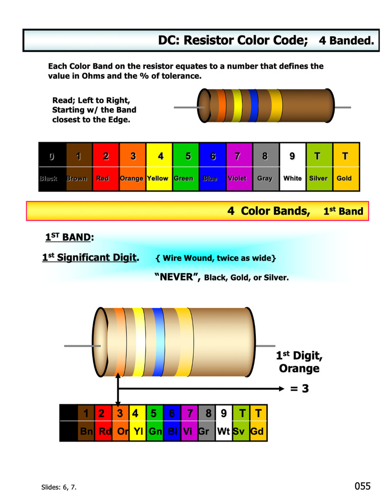 197 page REDSTONE ARSENAL DIRECT CURRENT DC Electronics Presentation on Data CD