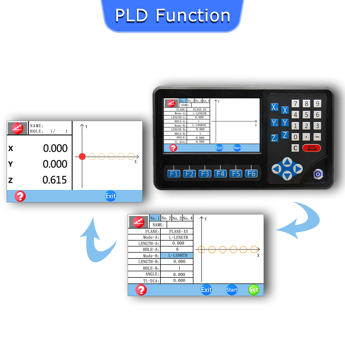 1UM Magnetic Scale Digital Readout 3Axis 2Axis DRO Display fo CNC Milling Lathe