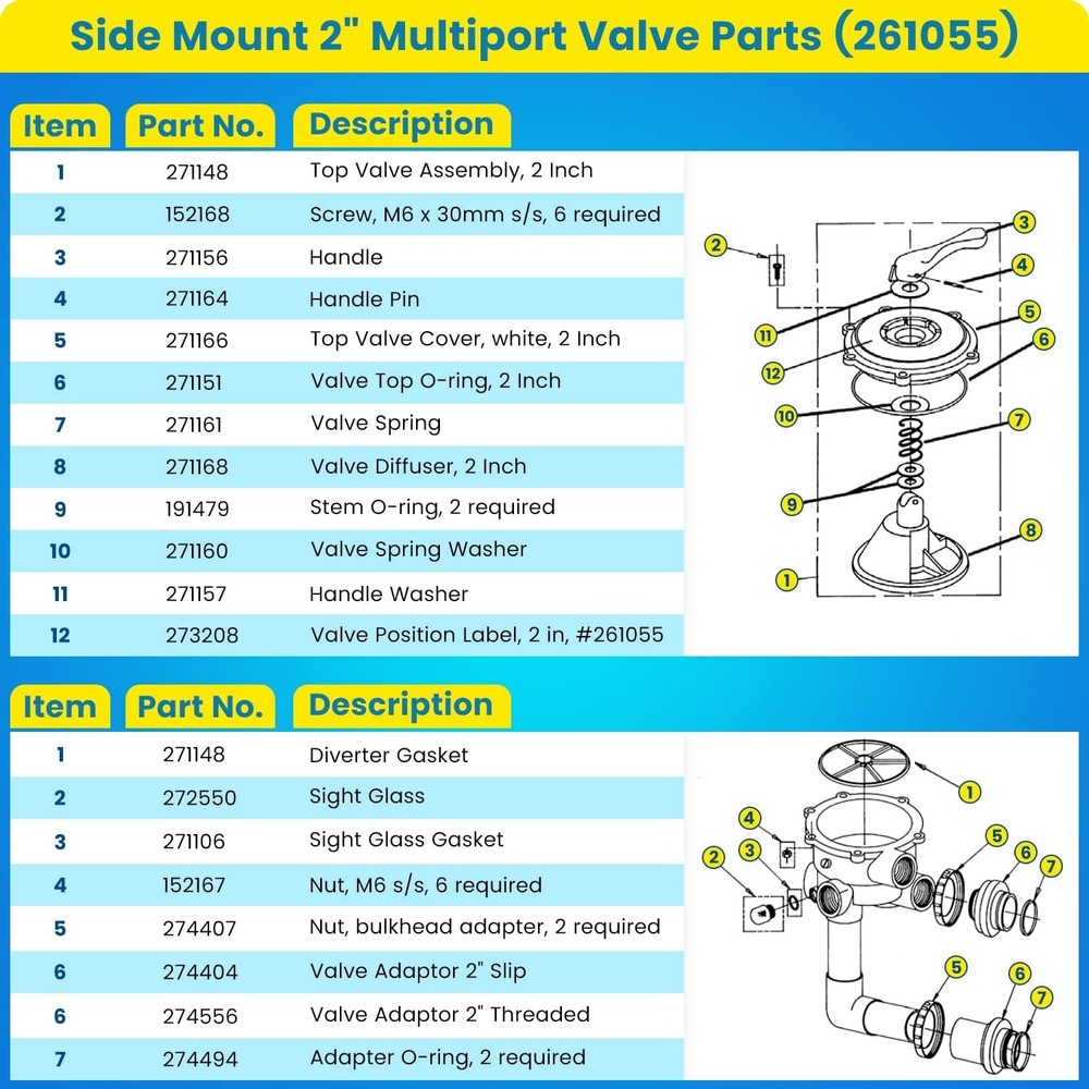 261055 Multiport Valve for Triton & Quad Pool & Spa Side Mound D.E