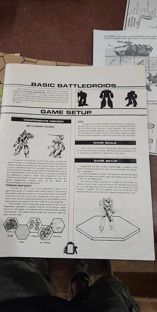 FASA Battletech: Core Box Set Battledroids 1604 First Edition Incomplete