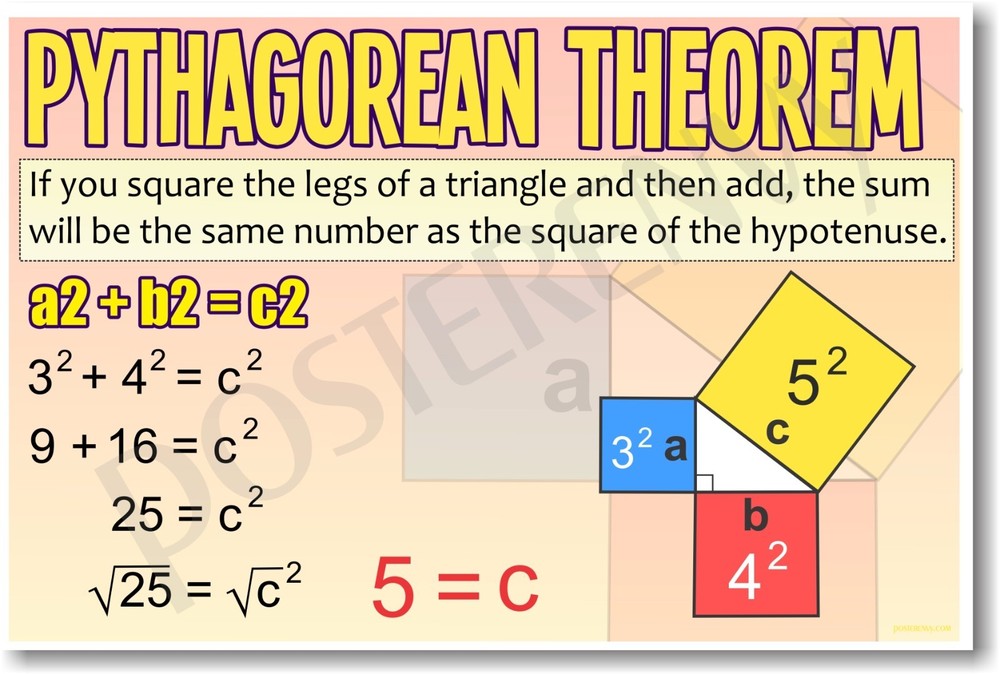 Pythagorean Theorem (pink/wide) - NEW Classroom Math POSTER