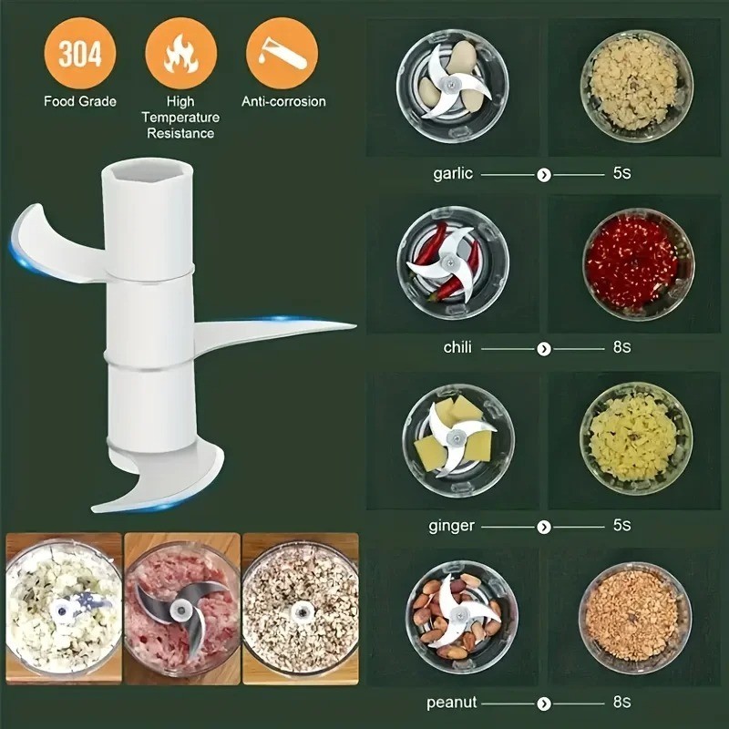 Mini Food Processor, Vegetable Garlic Chopper, USB Meat Grinder, Rechargeable