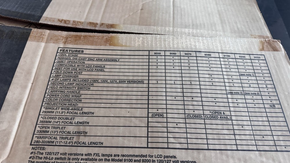 Vintage Classroom 3M 9100 Overhead Projector Tested