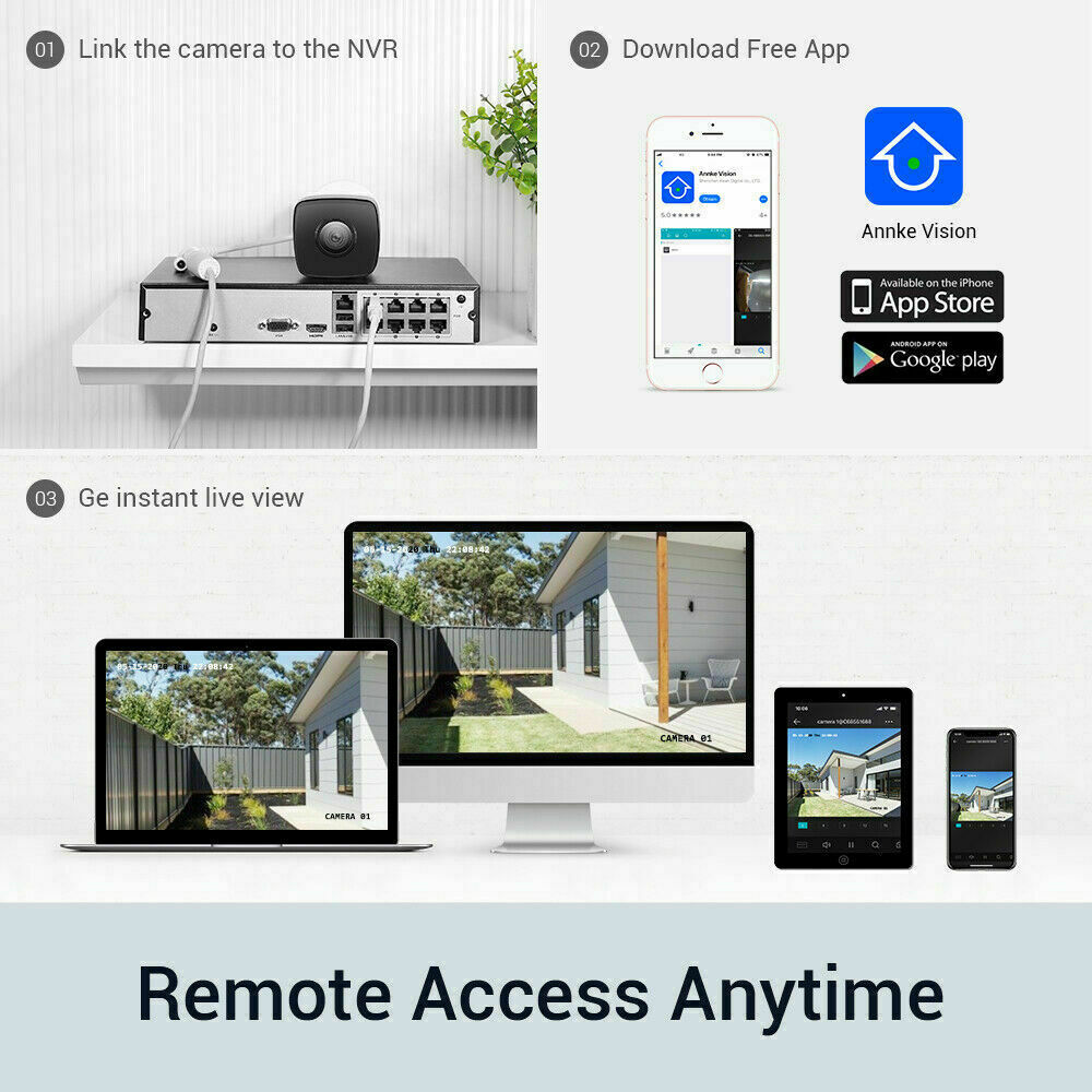 ANNKE HD 6MP POE NVR IP Network Video Recorder H.265+ for Smart Security System