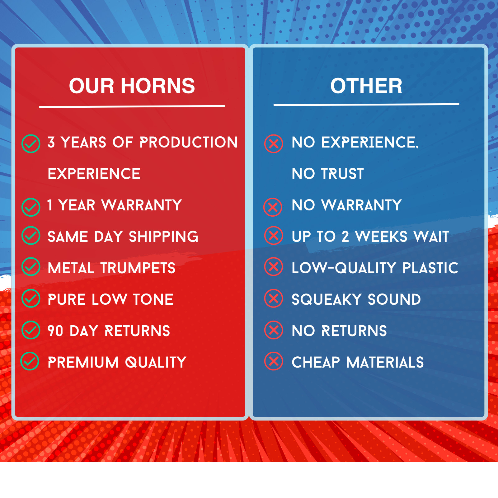 Ryobi Drill Horn | 150+dB| Remote Control| USA Assembled