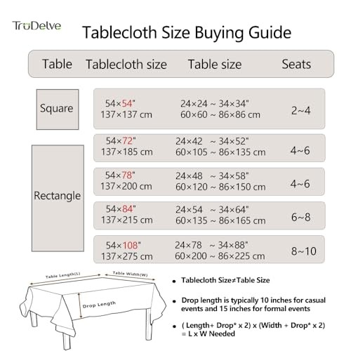 Heavy Duty Vinyl Table Cloth Plastic Table 72" x 54" (Rectangular) Geometry