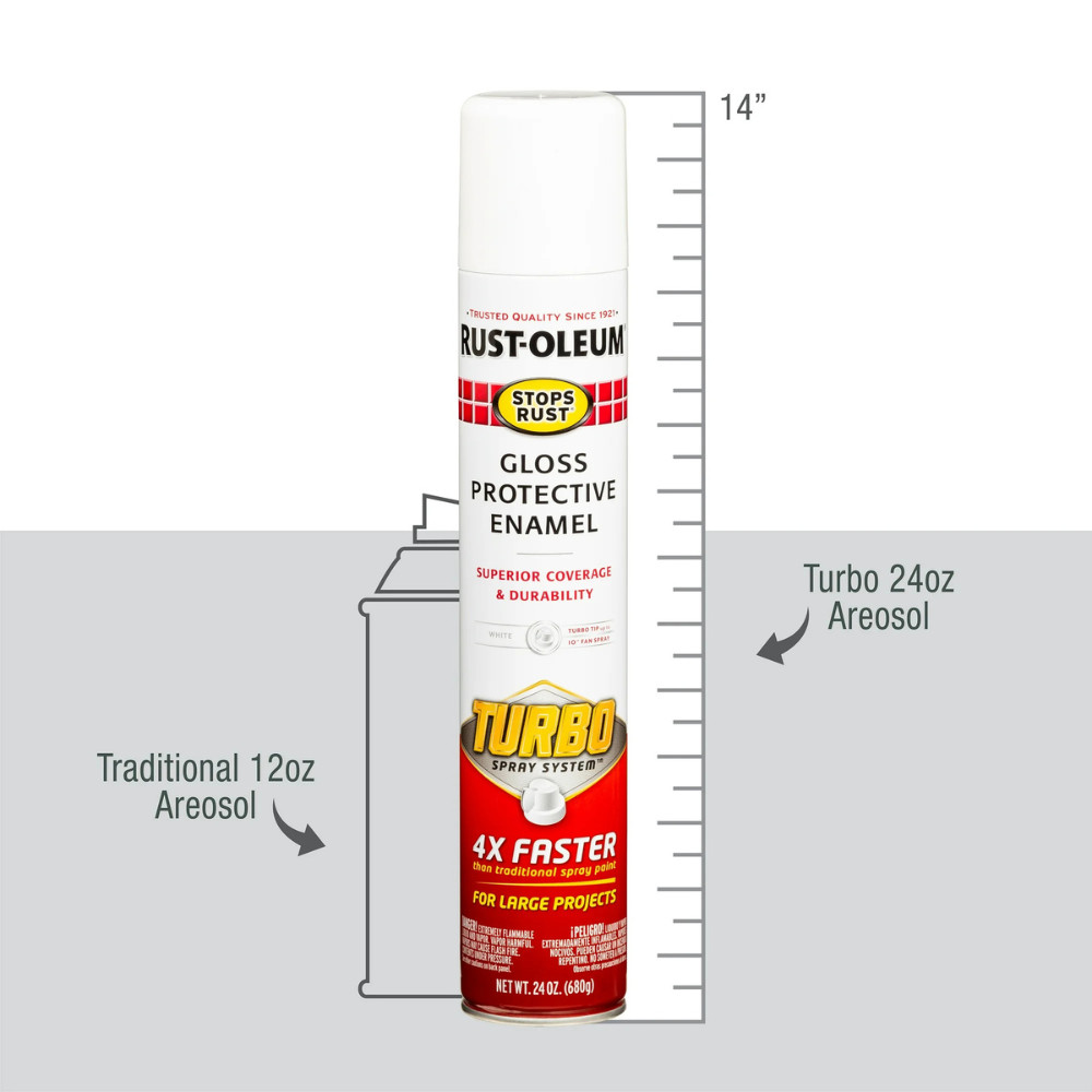 2Pack White Rust-Oleum Stops Rust Gloss Turbo Spray Paint, 24 oz, Rapid Coverage