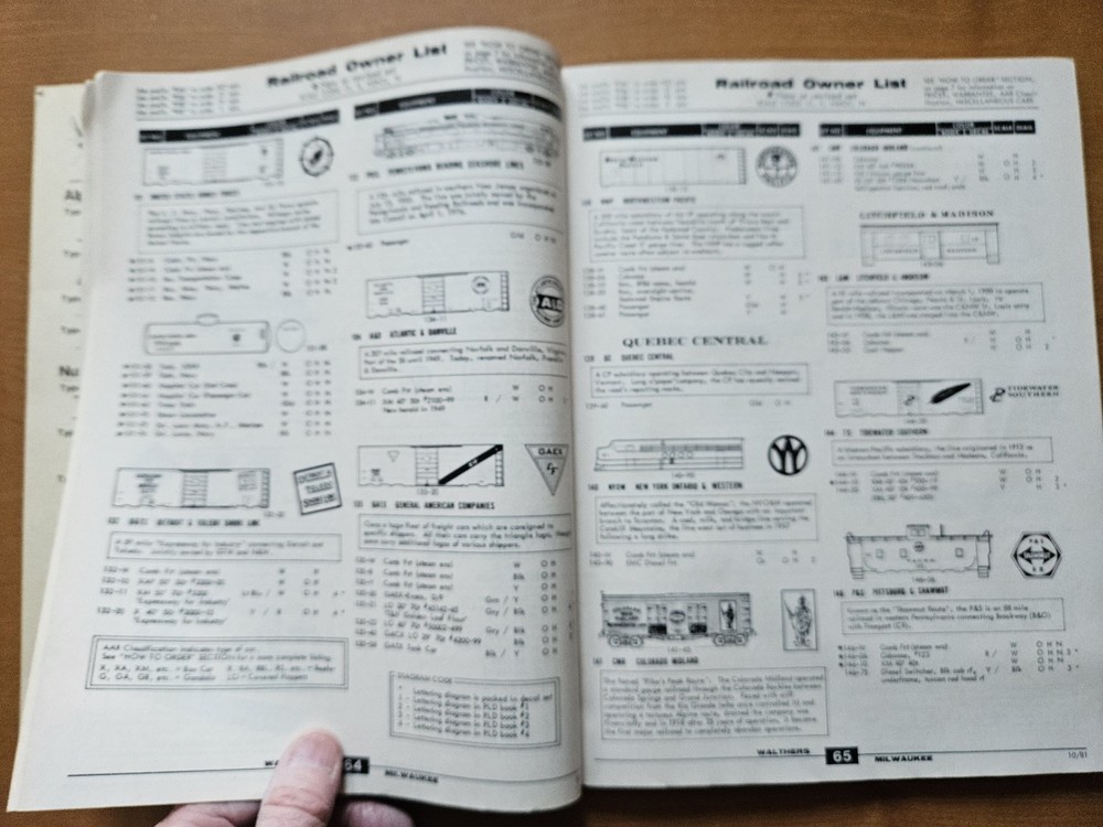 Walthers 50th Anniversary Decal Catalog & Reference Manual (1981 )