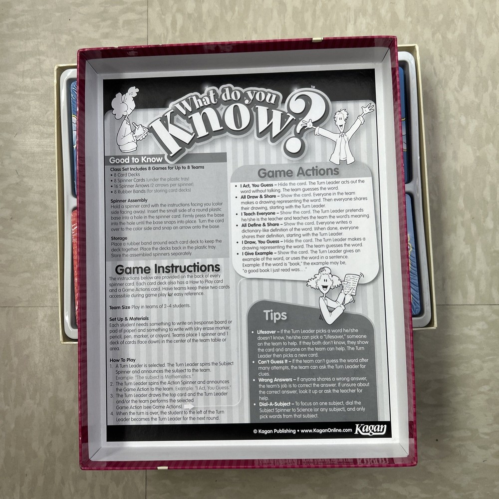 Kagan Cooperative Learning Class game set "What do you Know?"