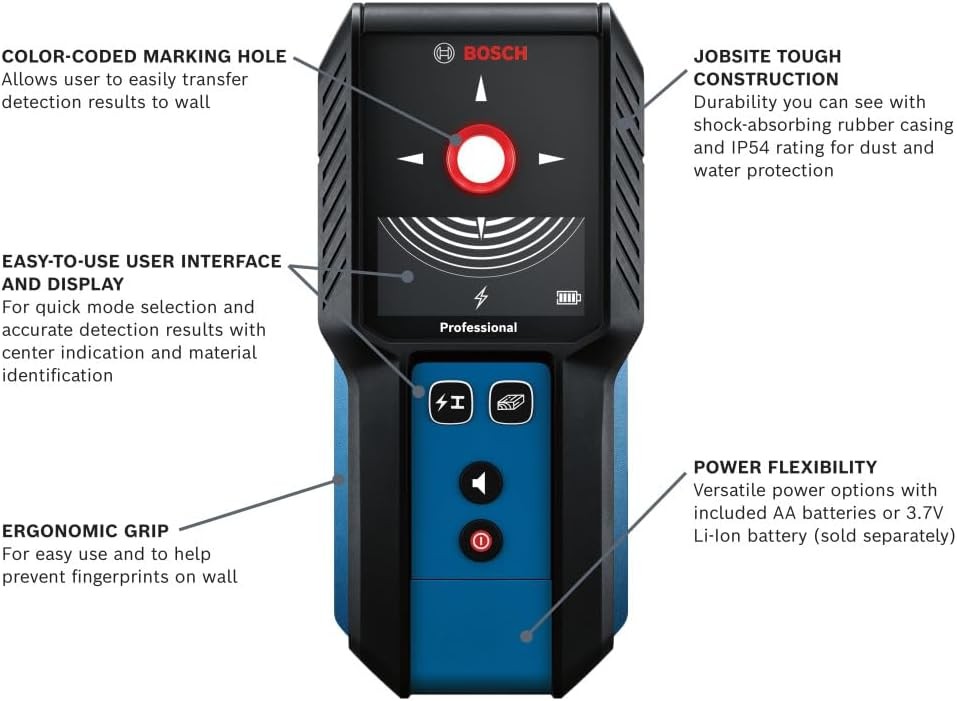 Professional Wall Scanner Multi-Function Stud Finder & Live Wire Detector