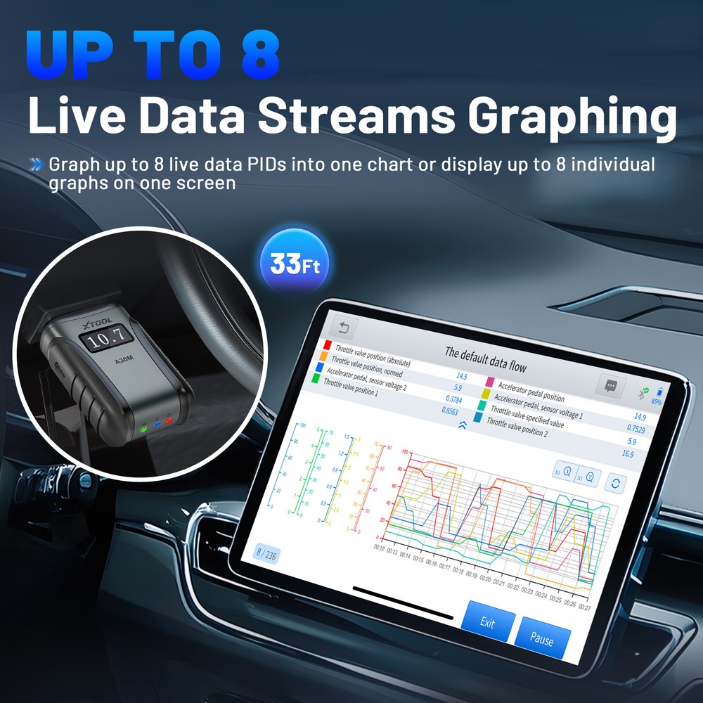 XTOOL A30M/A30D V2.0 Wireless OBD2 Scanner Bidirectional Full System Diagnostic