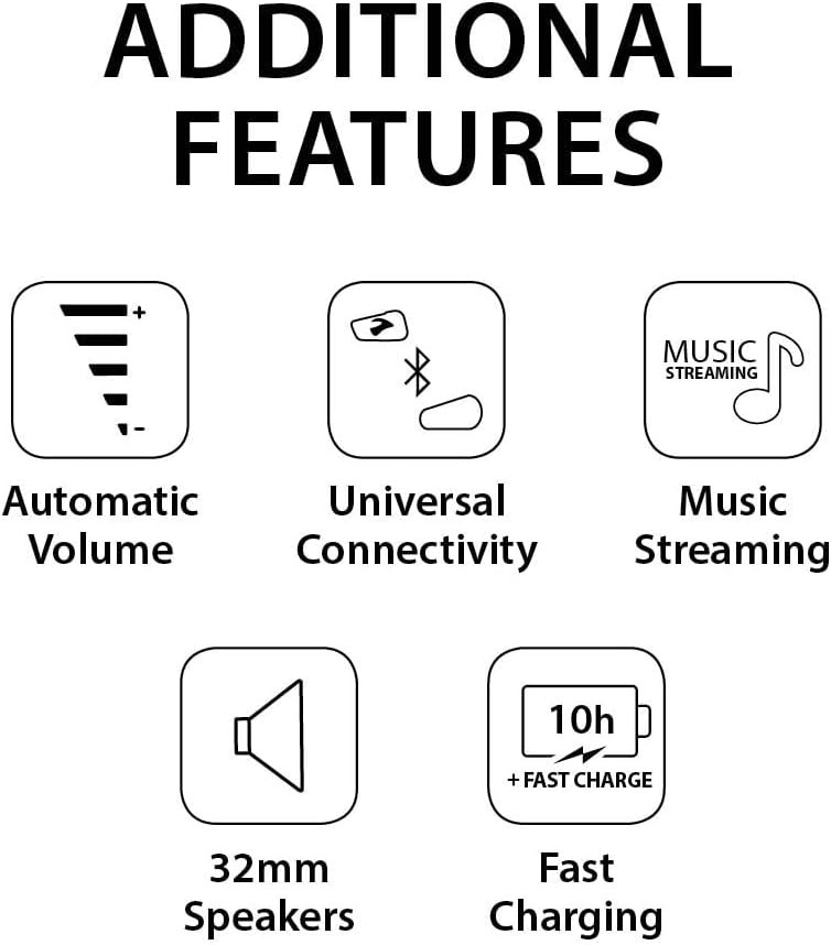 Connectivity Enhanced Waterproof Motorcycle Bluetooth Headset with Quick Charge