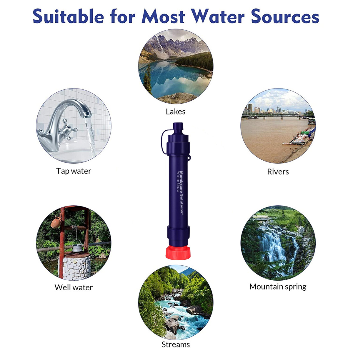 Reusable Water Filter Straw Portable Filtration Purifiers Personal Emergency Use