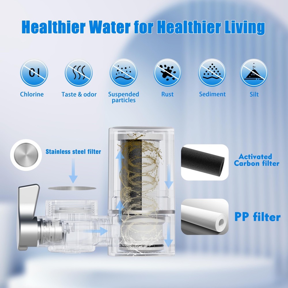 Faucet Filter,NSF Certified,400 Gallon High Efficiency Water Purification Sys...