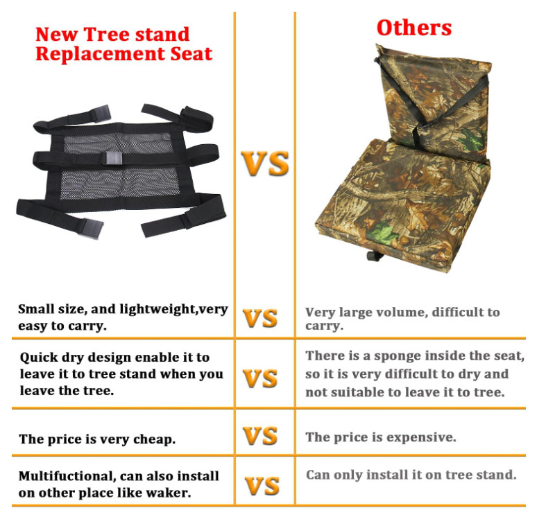 Tree Stand Seat Replacement for Hunting Lightweight Mesh Seat